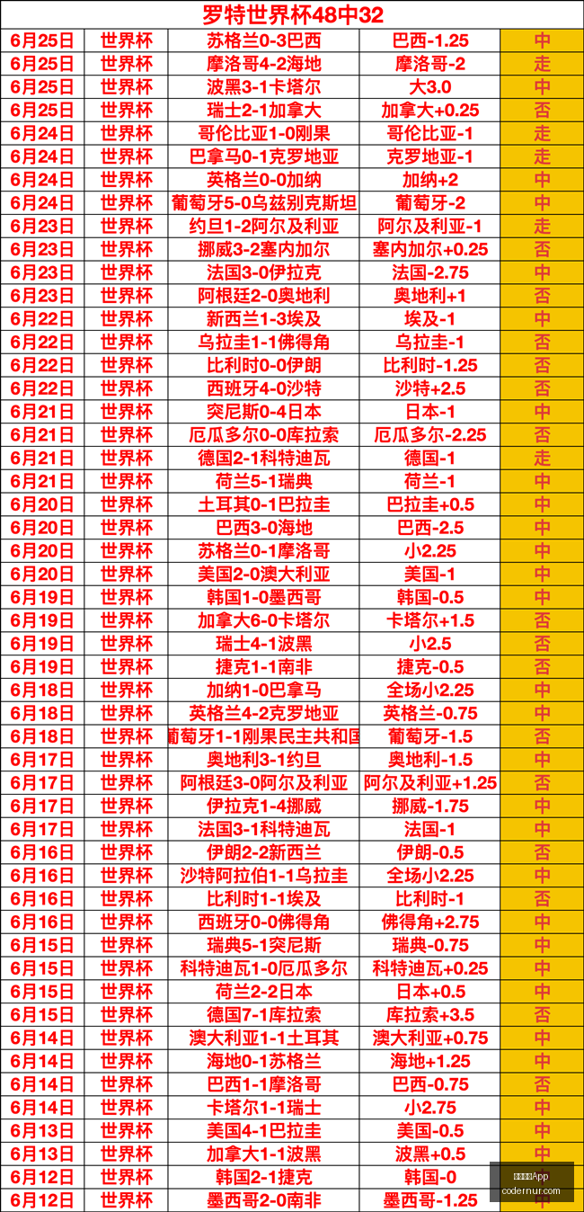 澳篮复兴录,跳蚁之师迎,战破坏者联,米兰体育App官网,米兰体育App,米兰体育下载,米兰体育直播,米兰体育平台