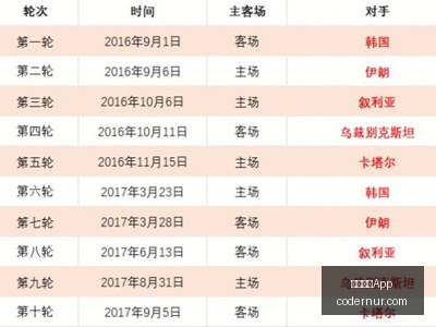 米兰体育,米兰体育App,米兰体育App官网,米兰体育App官网,米兰体育App,米兰体育下载,米兰体育直播,米兰体育平台