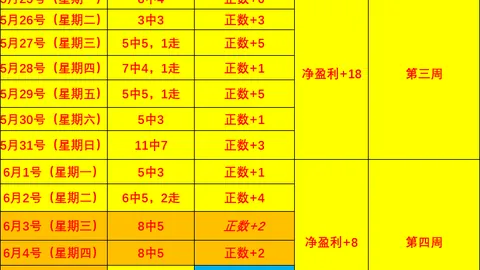 【周一002英冠赛事解析：女王巡游迎战卢顿，胜负前瞻】